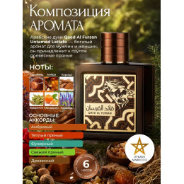 Парфюм Qaed Al Fursan Untamed Каед Аль Фурсан Антамед 90 мл.
