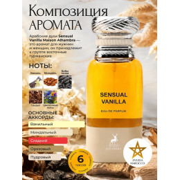 Sensual Vanilla Сэншуал Ванила 80мл