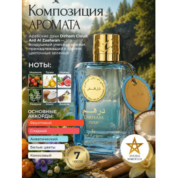 Парфюм Dirham Cloud Дирхам Клауд 100мл