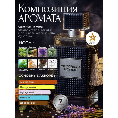 Victoriux Men Викториус Муж. 100 мл.
