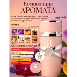 Yara Яра 100 мл.