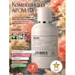 Парфюм Bloom Блум 100 мл.