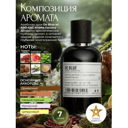 Парфюм De Blue Сhan Де Блю Чан 100 мл.