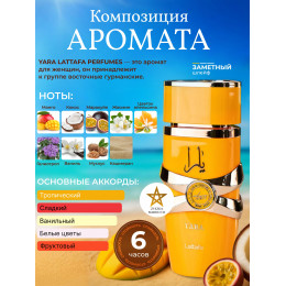 Парфюм Yara Tous Яра Тоус 100 мл.