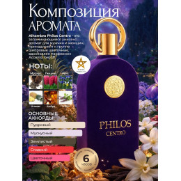 Spray Philos Centro 100ml
