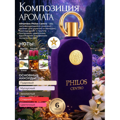 Spray Philos Centro 100ml