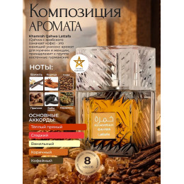 Парфюм Khamrah Qahwa Хамра Кахва 100 мл