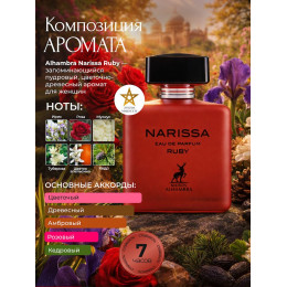 Парфюм Alhambra Narissa Ruby Нарисса Руби 100мл.