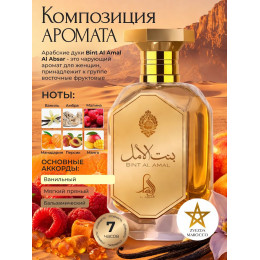 Парфюм Bint Al Amal Бинт Аль Амаль 80 мл.