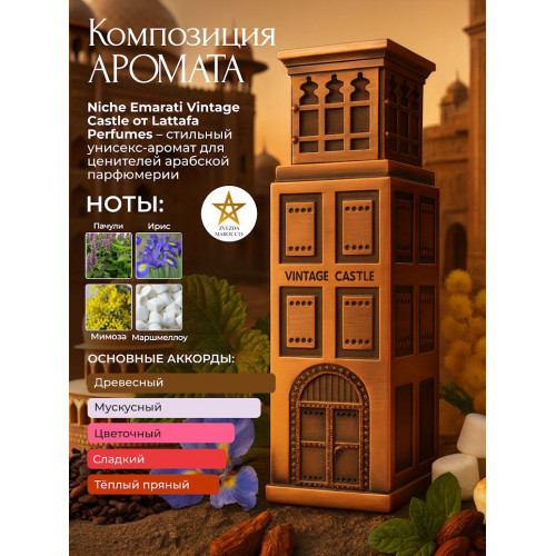 Парфюм Niche Emarati Vintage Castle Винтаж Касл 100 мл.