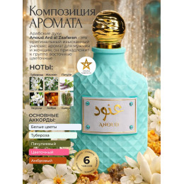 Парфюм Anoud Ануд 100 мл.