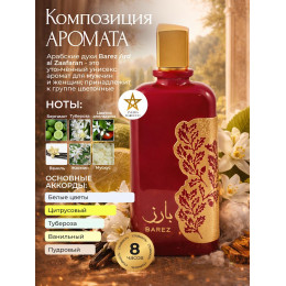 Парфюм Barez Барез 100 мл.