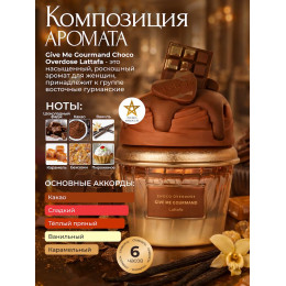 Парфюм Give Me Gourmand Choco Overdose Гив Ми Гурменд Чоко Овердоз 75 ml