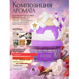 Парфюм Give Me Gourmand Mallow Madness Гив Ми Гурменд Меллоу Мэднес 75 ml