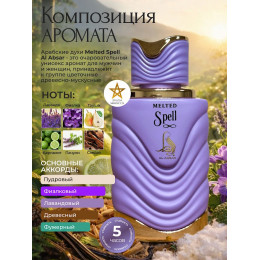 Парфюм Al Absar Melted Spell 100ml Мелтед Спелл 100мл