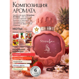 Парфюм AL ABSAR STRAWBАЕ 100ml Стробей 100мл