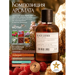 Парфюм Black Leather Блэк Леазер 100 мл.