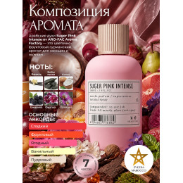Парфюм Suger Pink Intense Шугер Пинк Интенс 100 мл.