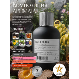Парфюм Suger Black Шугер Блэк 100 мл.