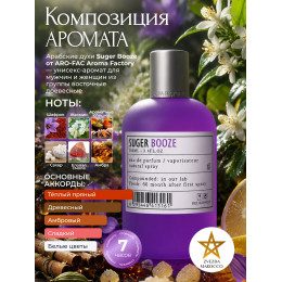 Парфюм Suger Booze Шугер Буз 100 мл.