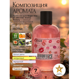 Парфюм Suger Kiss Шугер Кис 100 мл.