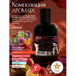 Парфюм Suger Babe Шугер Бэйб 100 мл.